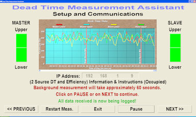 [DeadTime Measurement IMAGE]