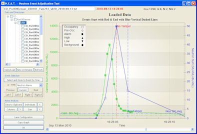 [Neutron Event Adjudication Tool IMAGE]